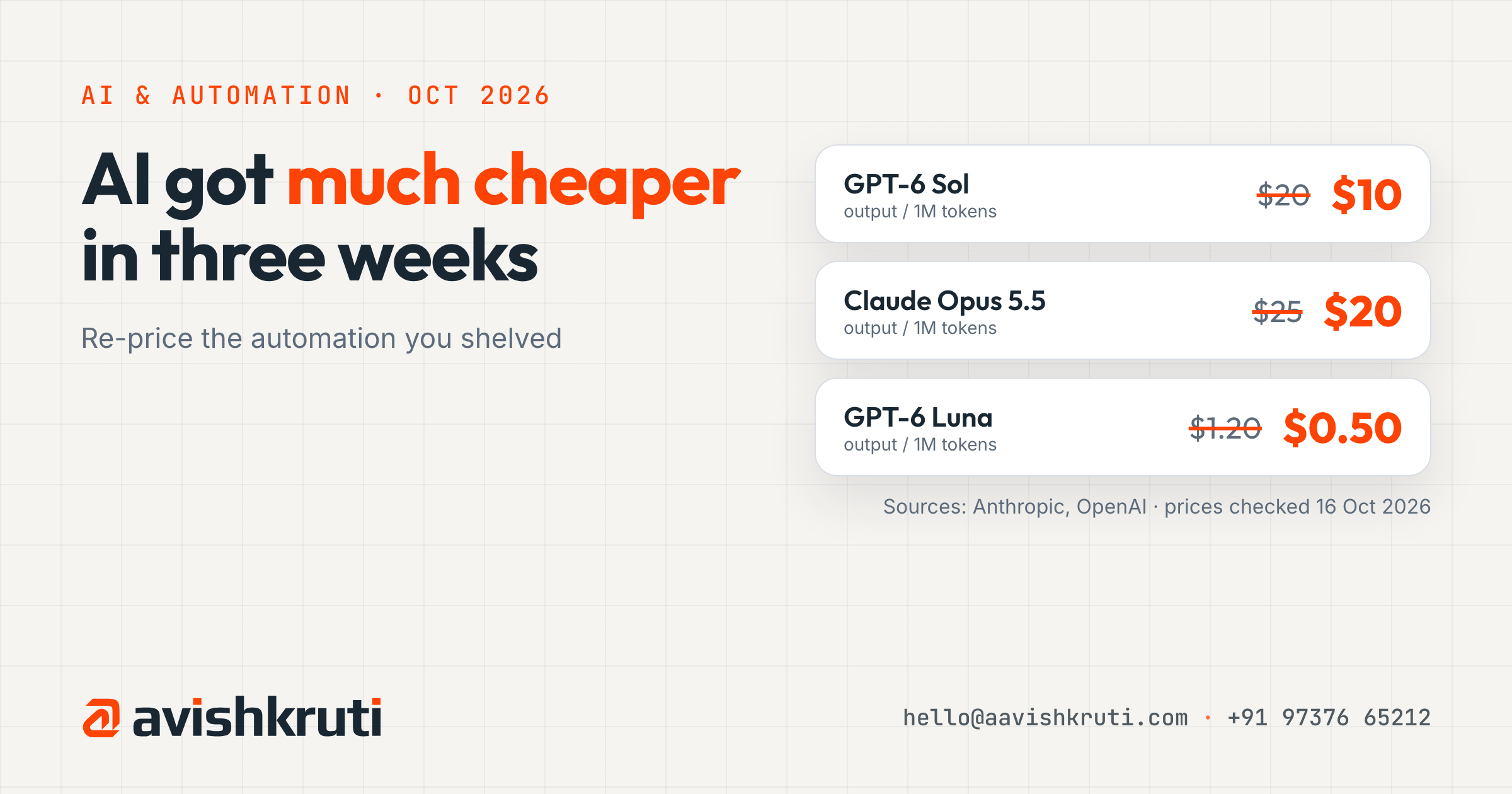 AI API price cuts, Sep–Oct 2026: GPT-6 Sol at half the price of GPT-5.6 Sol, Claude Opus 5.5 20% cheaper than Opus 5